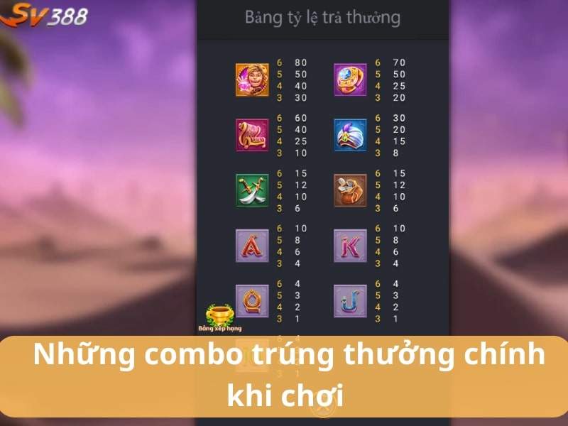 Bảng tỷ lệ thưởng của các combo trúng thưởng Bảng tỷ lệ thưởng của các combo trúng thưởng